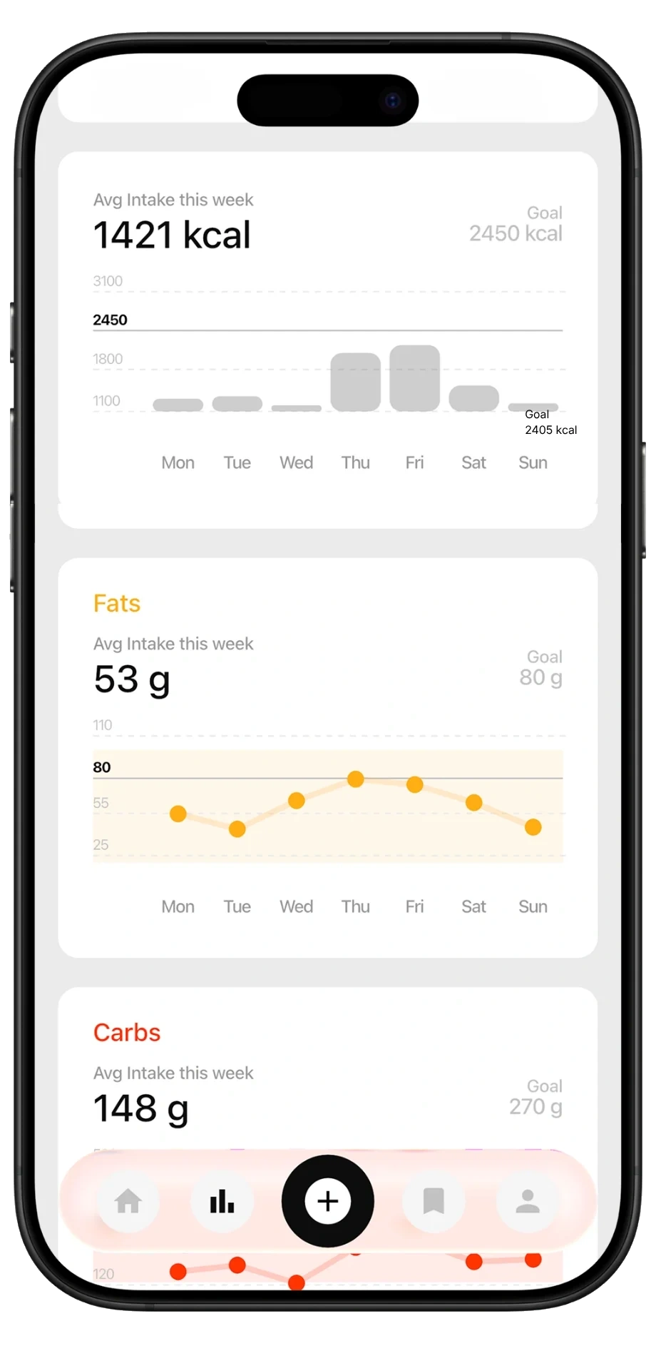 Dashboard screenshot 1
